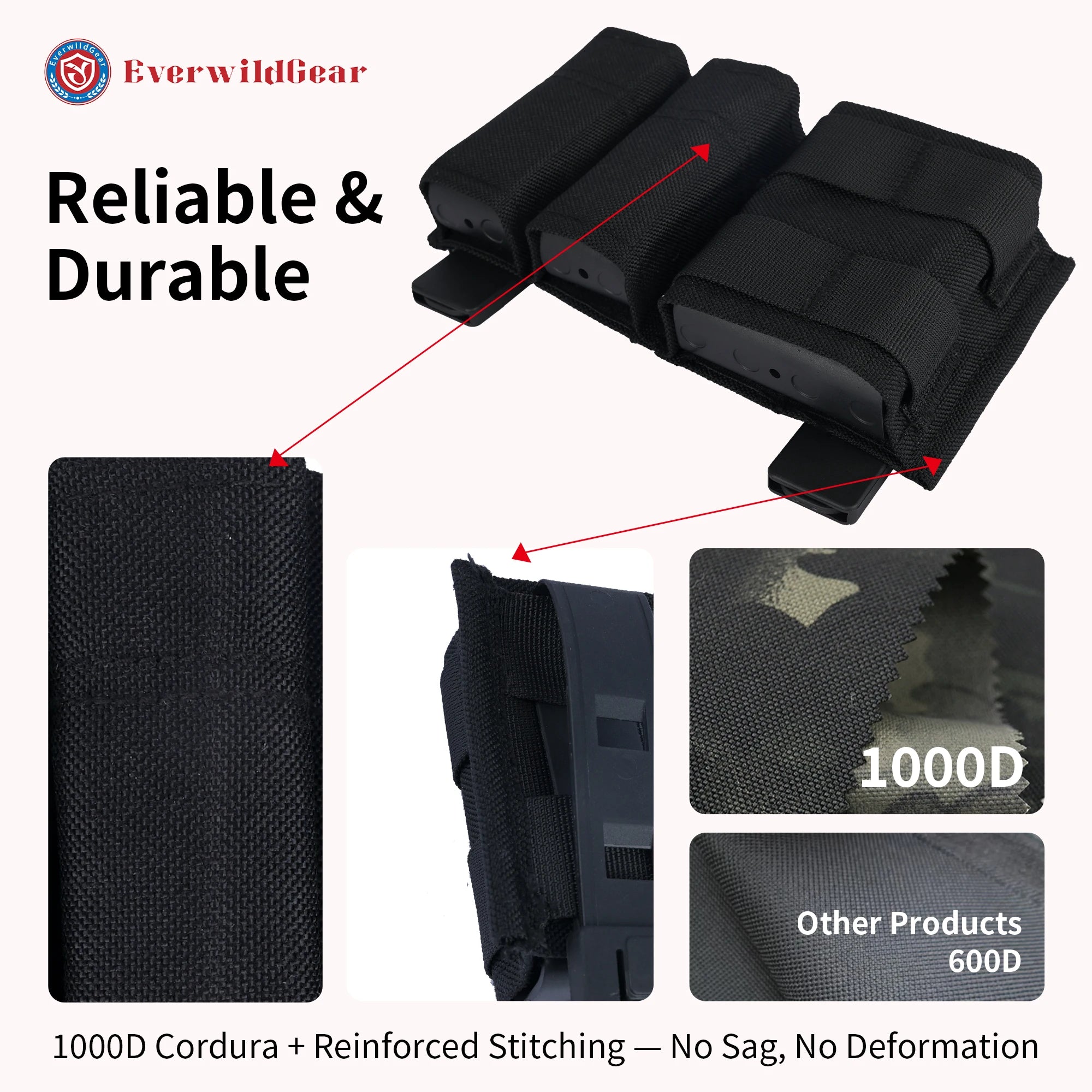 5.56 Magazine Pouch Double 9mm Pistol Mag Pouch, Molle Open-Top Quick Release